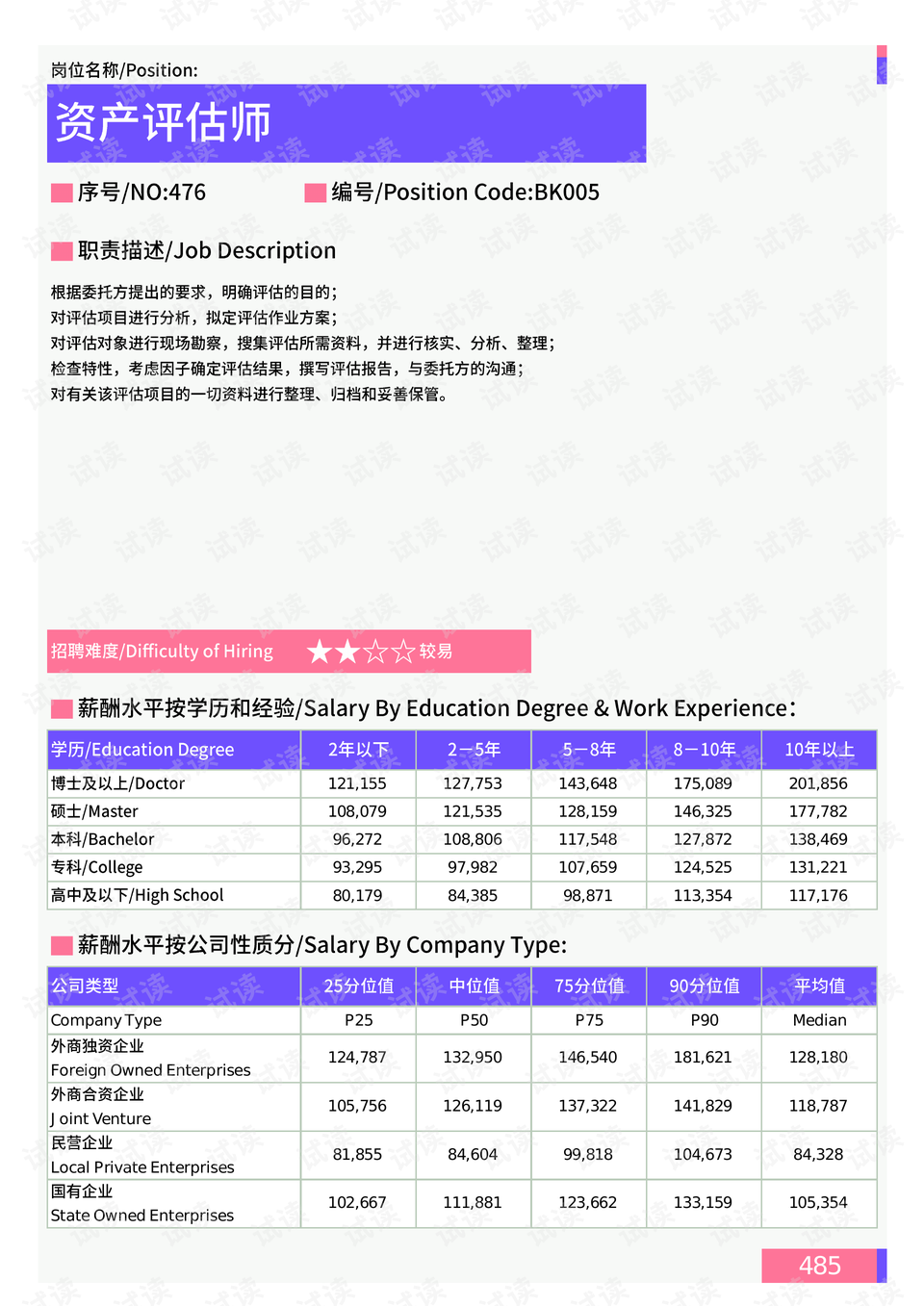 WW777766，霸气下载之路