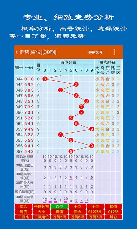 七乐彩，探索数字世界的乐趣与魅力