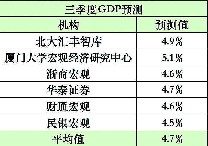 今晚澳门2025最准确的资料预测与分析