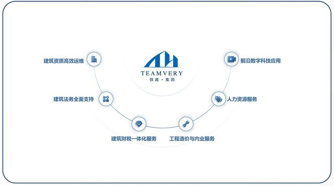 全讯网，引领信息时代，打造全方位资讯平台