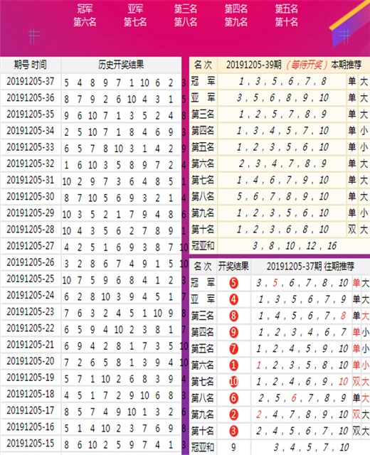 青少年教育 第26页