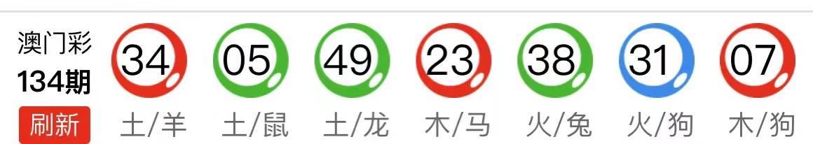 刘伯温三期预测与生肖奥秘——探寻三肖澳的传奇故事