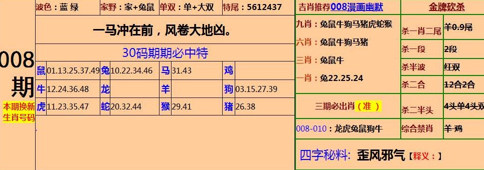 四肖八码期期准中特精选资料解析与应用