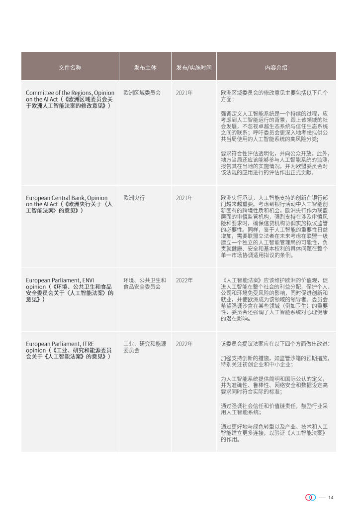 探索天下彩，深度解析与资料研究