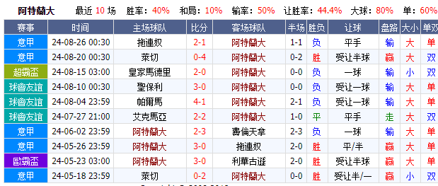 天下彩天资料大全，探索与解析