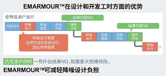 探究开码网站，功能、应用与发展趋势