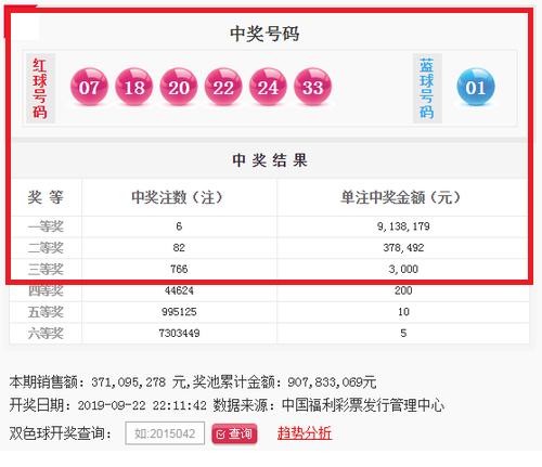 定制旅行 第20页