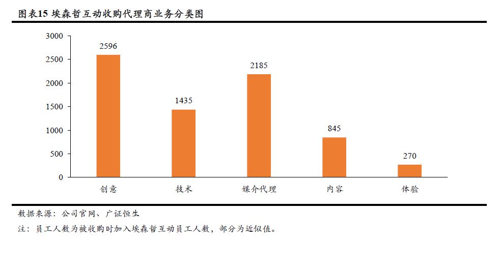 彩霸王，传统与创新的完美结合