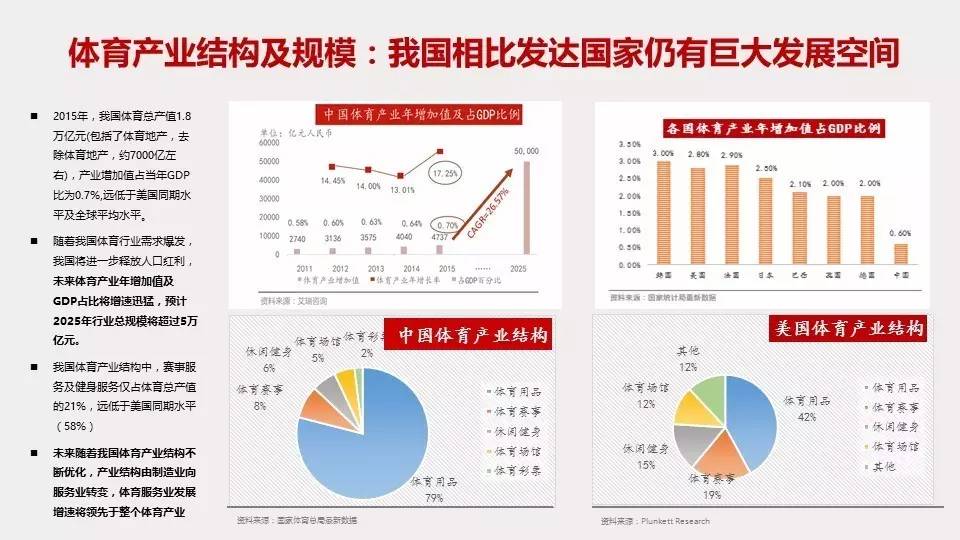 新万博体育，引领体育产业的未来之路