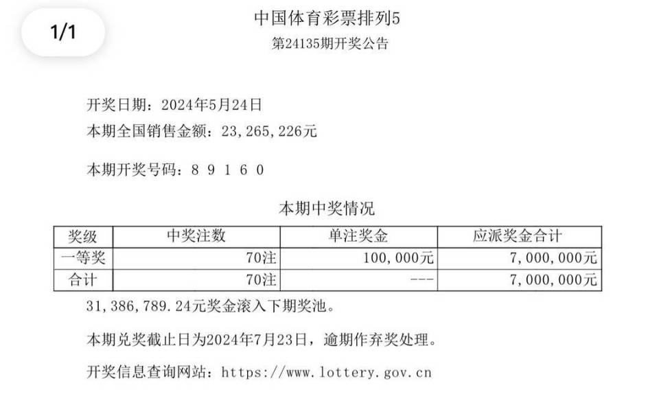 新奥彩今天晚上开奖结果查询表揭晓，彩民期待揭晓幸运之星