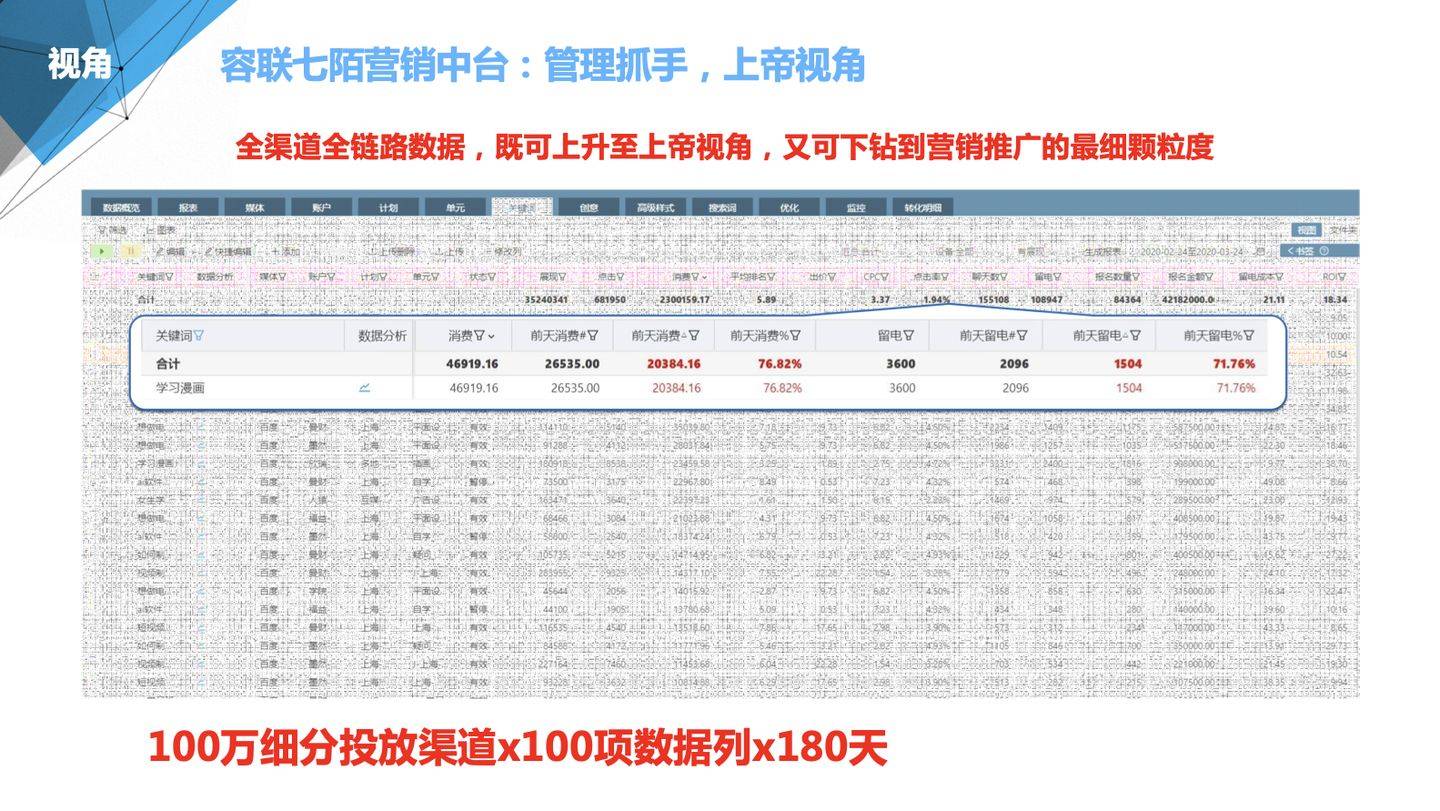 新澳2025管家婆资料详解