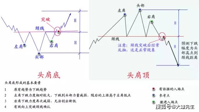 新澳天天开奖资料大全最新，全面解析与深度探索