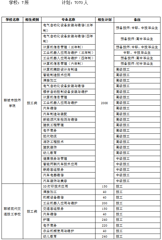 新澳彩资料免费长期公开，揭秘彩票行业的透明度与公平性