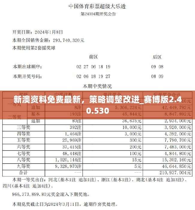 新澳精准资料免费提供的深度探索