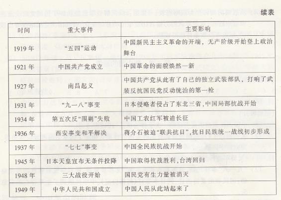 澳门新历史开奖记录查询表，探索与启示