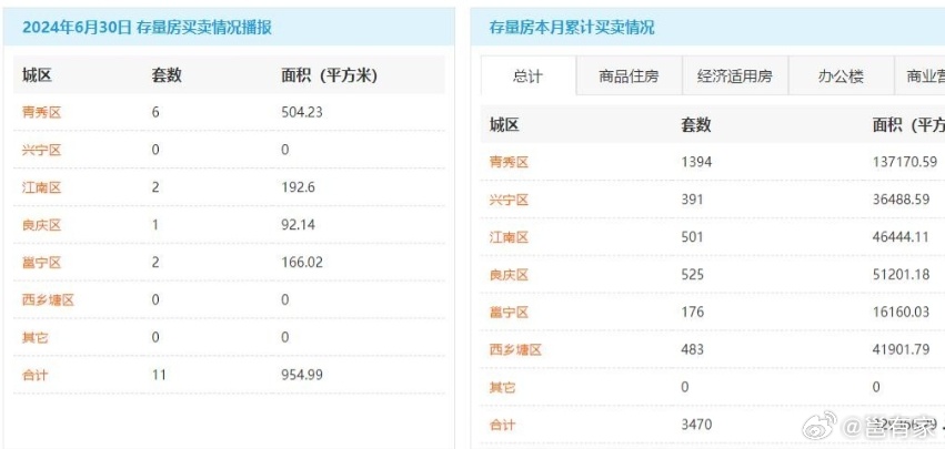 新澳门六开奖结果资料查询，探索与解读