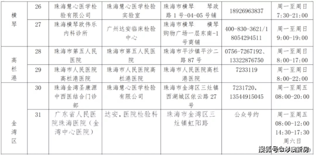 澳门新开奖结果开奖记录，探索与解析