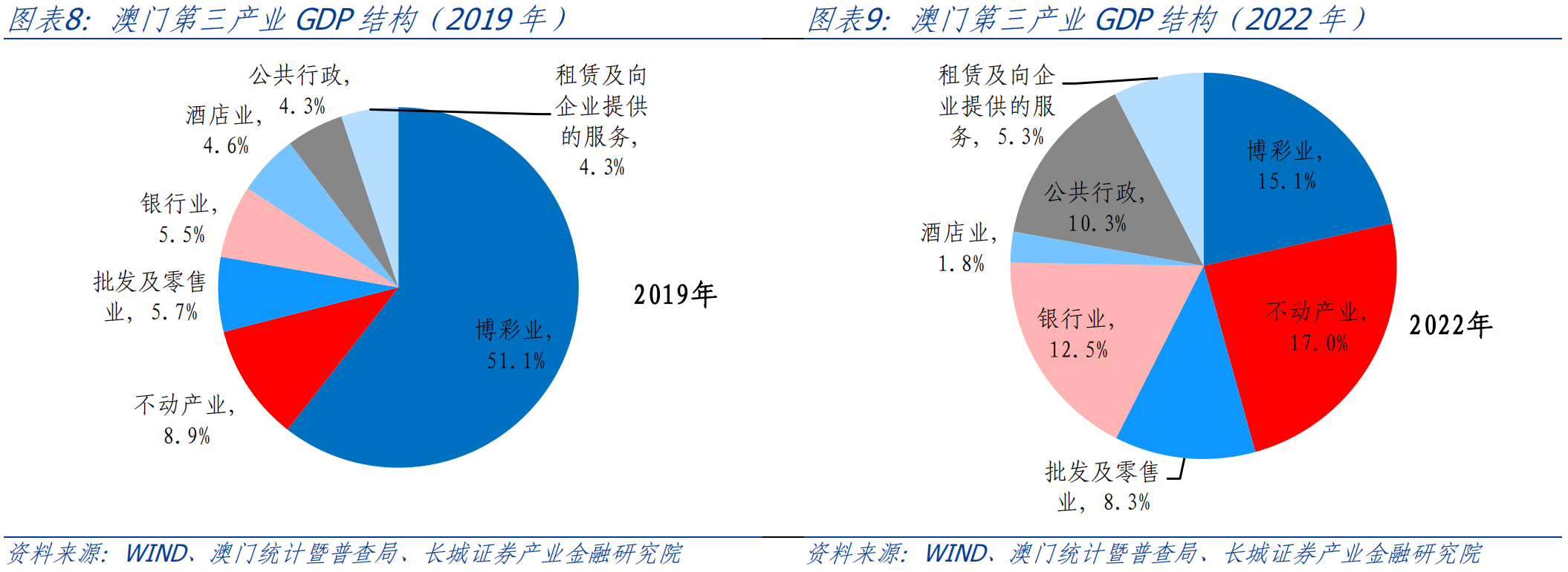 新澳门资料大全正版资料2025，探索与解读