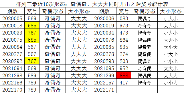 揭秘最准一码一肖，探寻百分之百精准预测之道