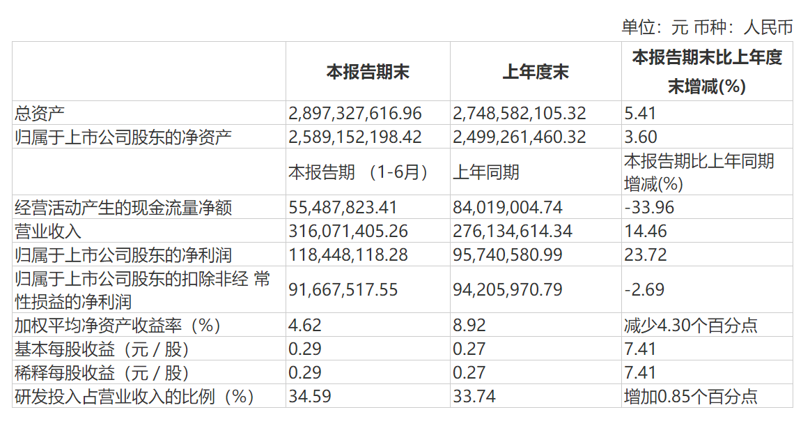 最新澳门六合开彩开奖结果及其影响