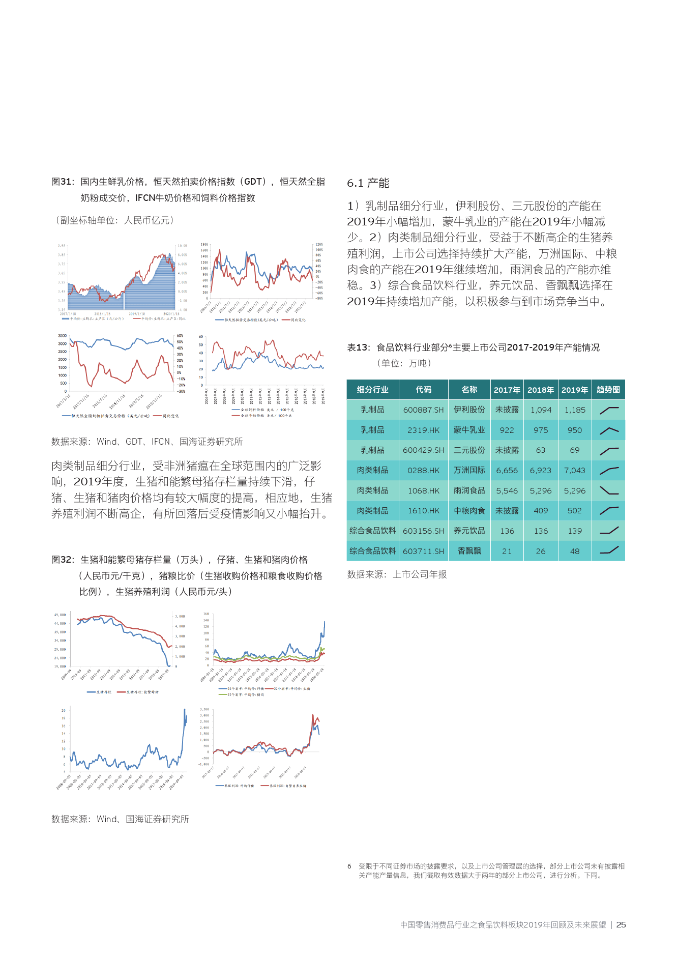 第648页