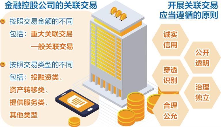 正规贷款，稳健金融之路