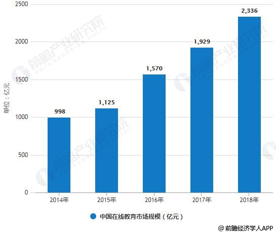 澳彩大数据分析软件，引领彩票行业的智能化革新