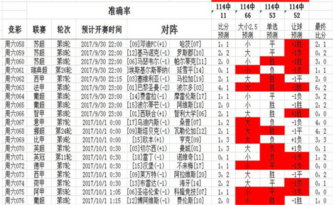 澳彩管家婆，引领彩票行业的专业之选