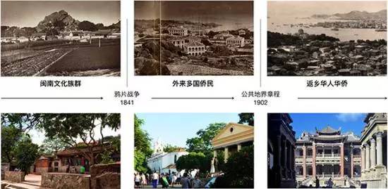 澳门1877资料大全，历史、文化、旅游全方位解读