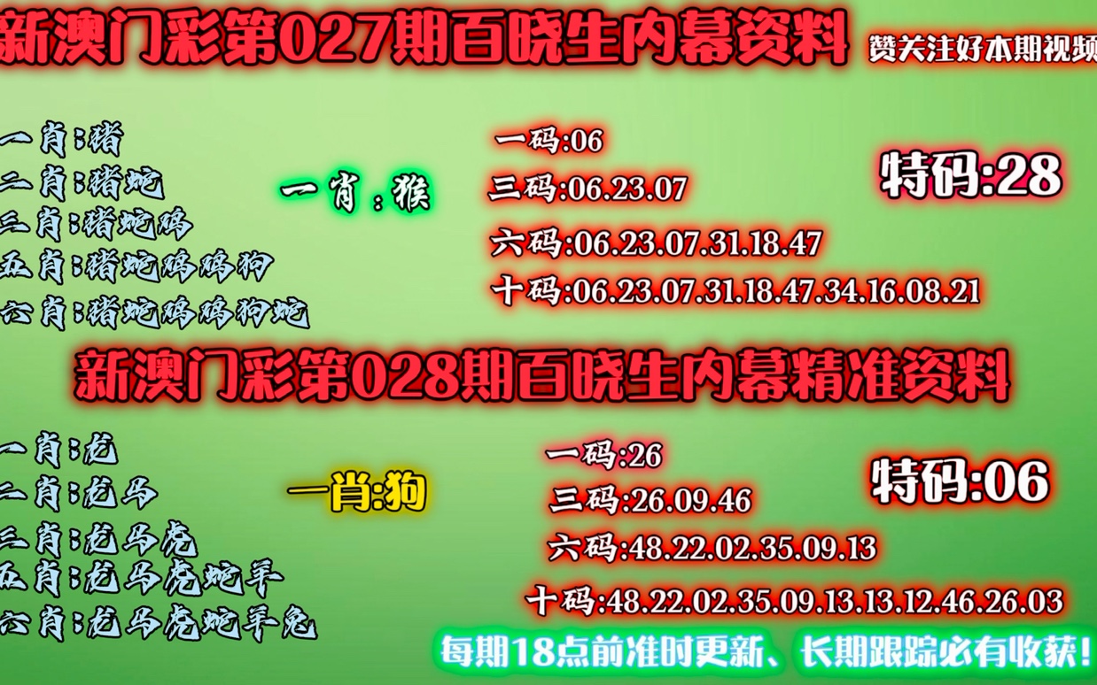 澳门2025精准一肖一码资料揭秘