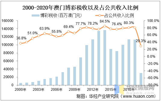 澳门2025历史开奖记录大全图片——回顾与展望