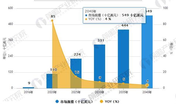 澳门2025年精准资料大全，探索未来的繁荣与发展蓝图