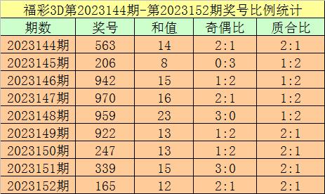 澳门一码一码精准预测的魅力与探索