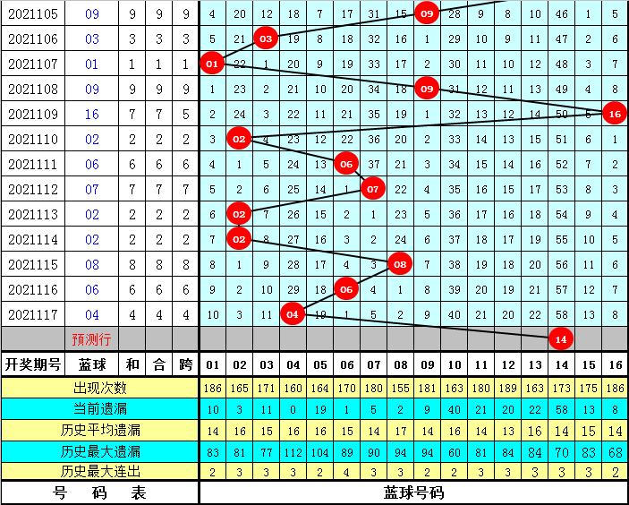 澳门今晚必中一码一肖的独特魅力与预测之谜