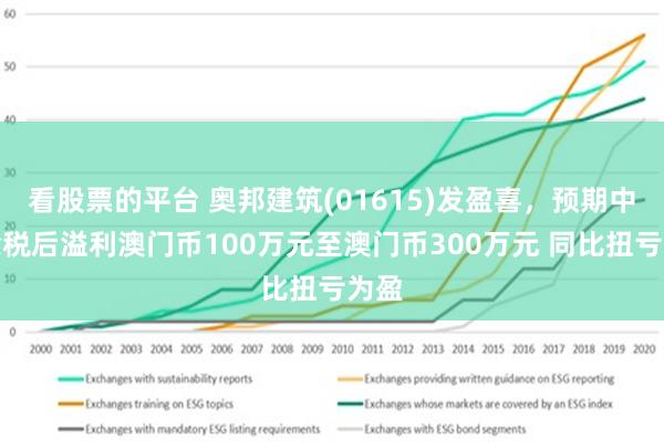 河北快三走势图，探索快三基本规律与牛的策略