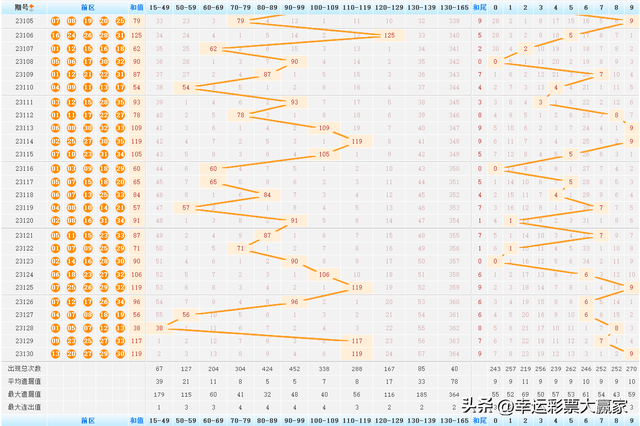 澳门六开奖结果2025年开奖记录查询，历史数据与未来展望