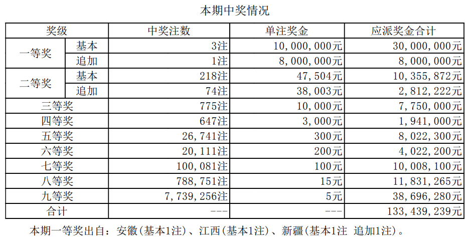 澳门六开奖结果资料查询最新2025