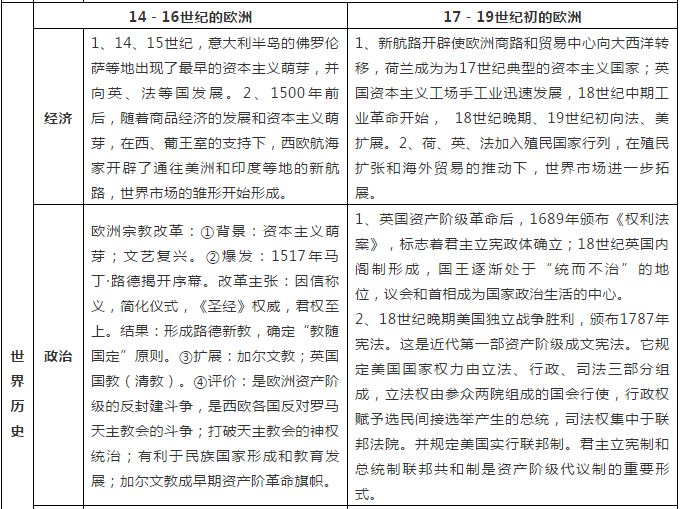 澳门内部正版资料大全，历史、文化、旅游与经济