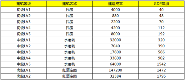 探索排三和值走势图，一种深入的感觉体验