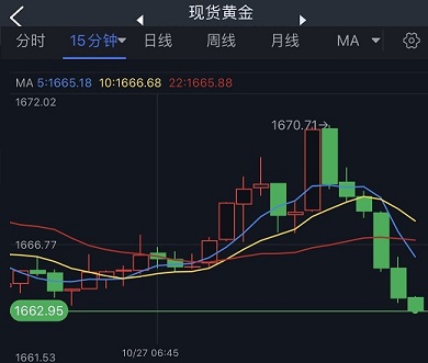 探索3D走势带连线走势专业版，数据与技术的融合之美