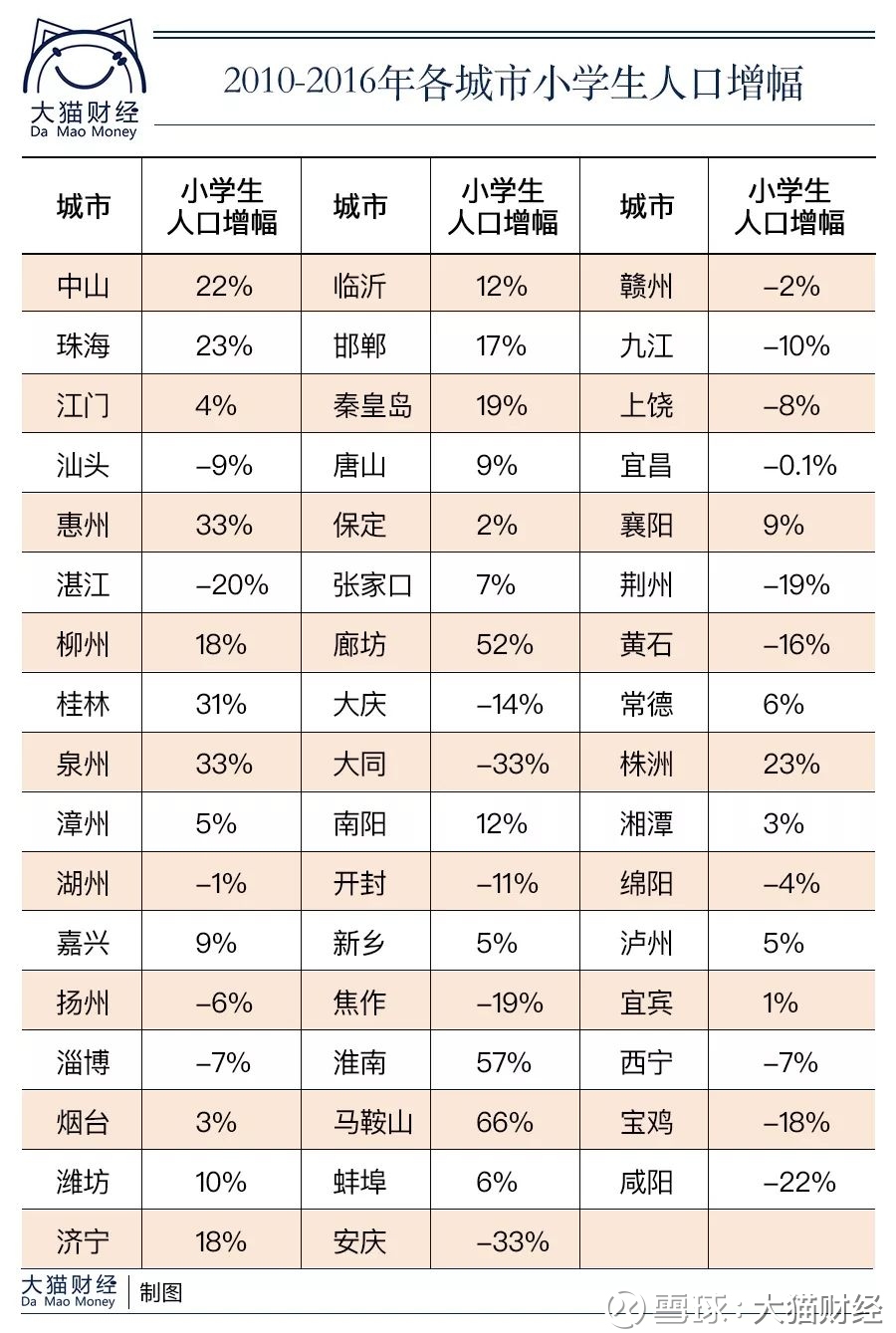 北京11选5分布走势图，揭秘一定牛的神秘面纱