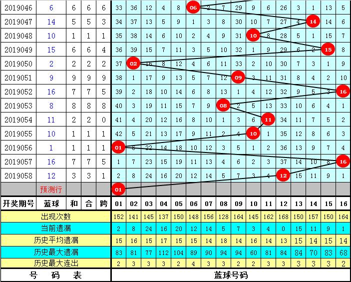 揭秘2018年双色球第059期开奖结果，幸运与梦想的交汇点