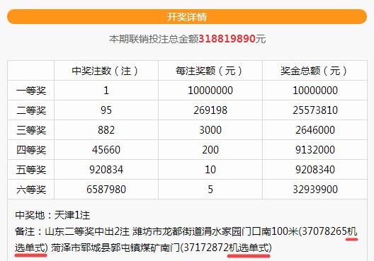 双色球复式开奖查询结果表，揭示幸运与策略的魅力