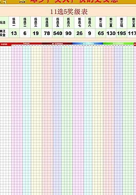 吉林11选五5开奖走势图下载，探索与解析