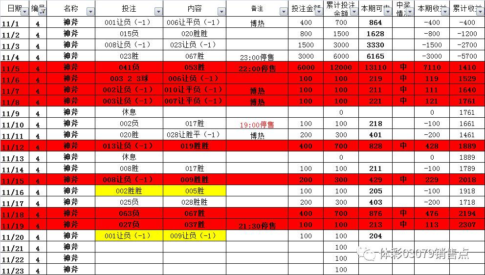 今日足彩四串一免费推荐，精准预测，助您轻松赢彩