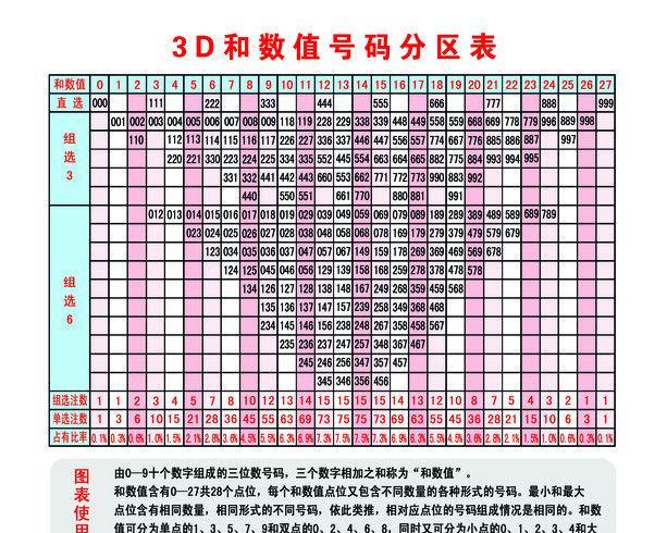 神秘文化彩票魅力