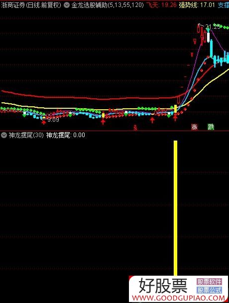 探索三D和值与尾走势图，新浪网的新视角