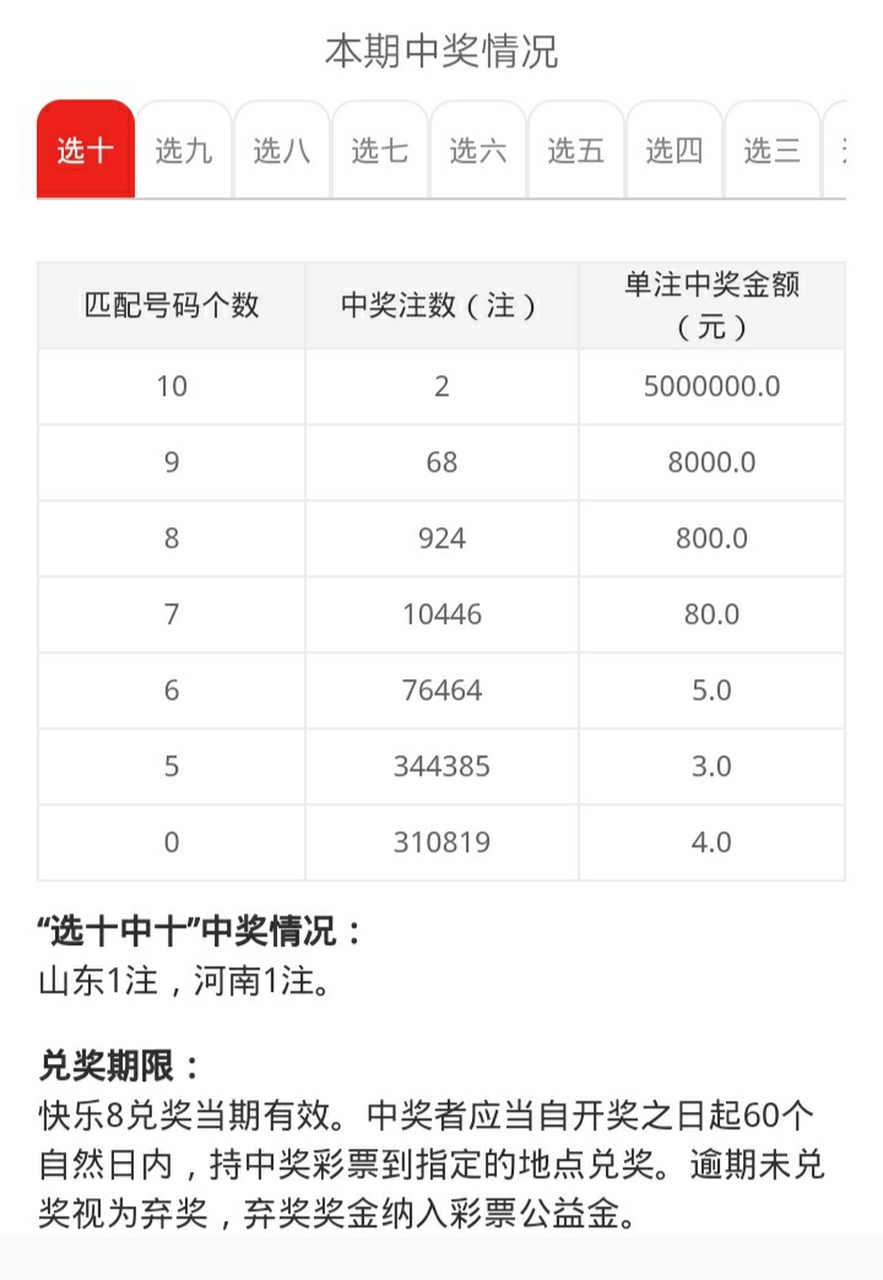 四川快乐8今日开奖号码及开奖结果全解析