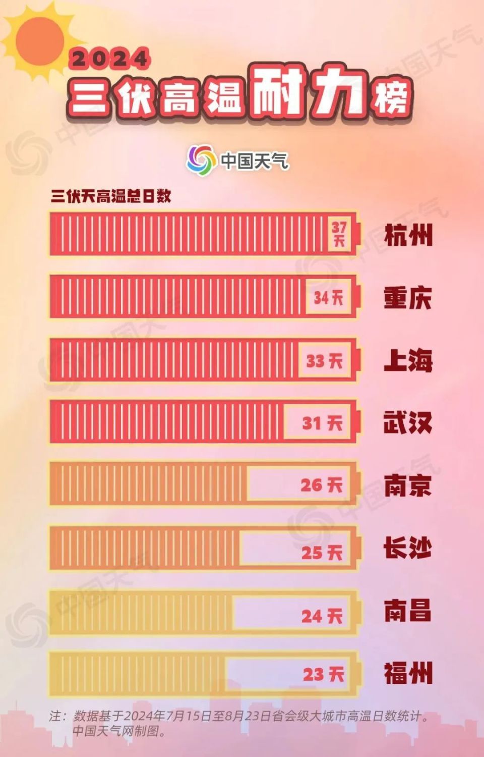 双色球专家预测天气网——精准气象预测的新时代先锋