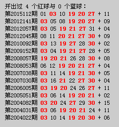 探索与启示（或双色球开奖启示）